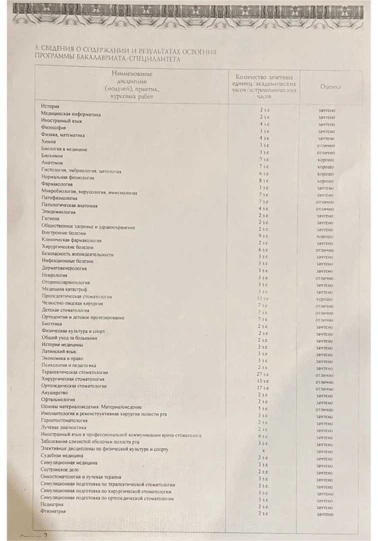 Кончакова Михалина Михайловна